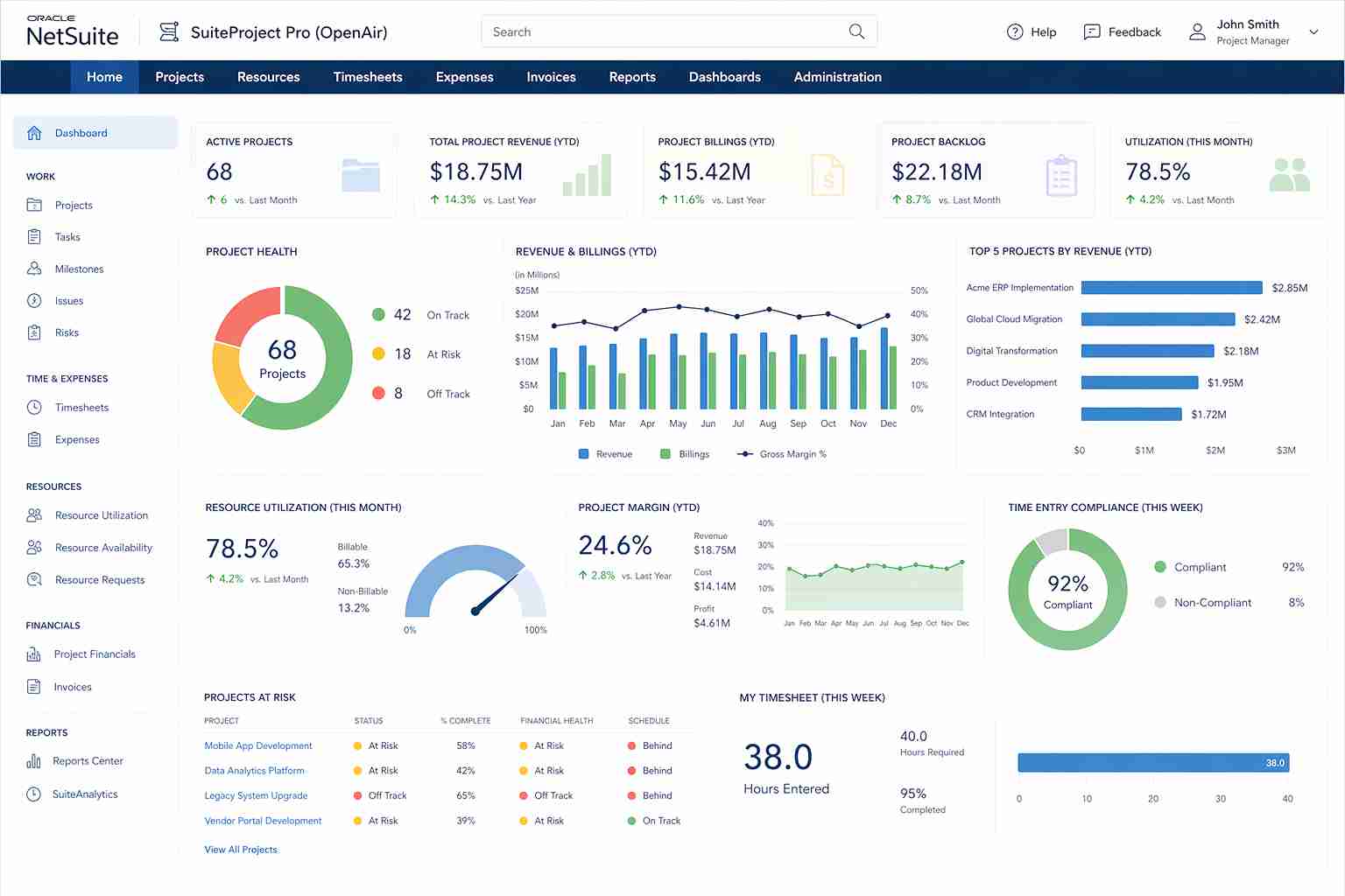 NetSuite SRP (Services Resource Planning)